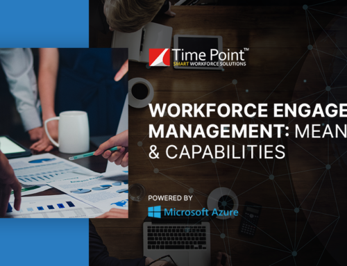 Workforce Engagement Management: Meaning & Capabilities
